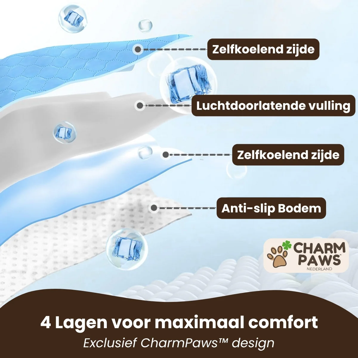 CharmPaws® IcyNap - Zelfkoelende Ligmat voor Huisdieren - Afbeelding 8